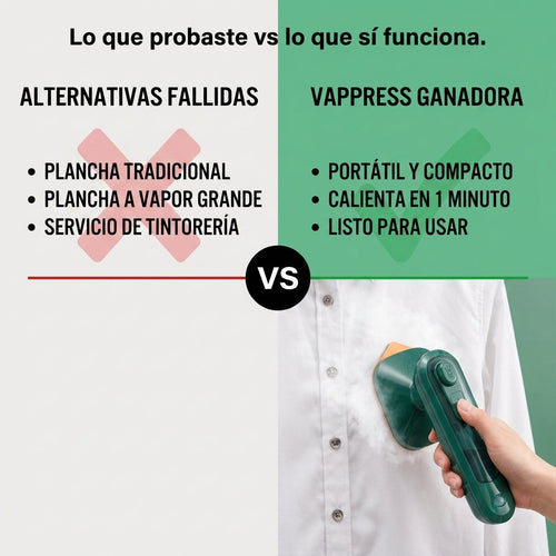 Plancha A Vapor Portatil — vista 2