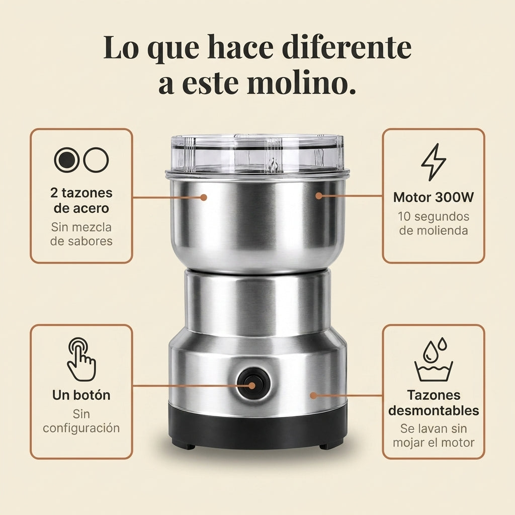 Molino Moledor De Café Y Especies — vista 3